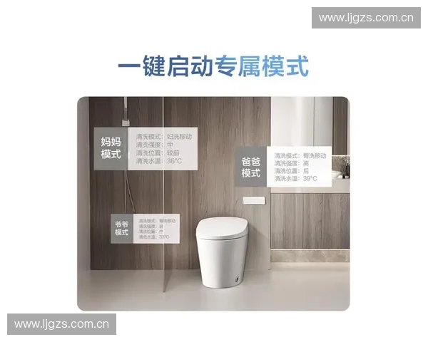 欧派卫浴引领智慧家居新时代打造高品质舒适卫浴生活新体验 欧派卫浴引领智慧家居新时代打造高品质舒适卫浴生活新体验