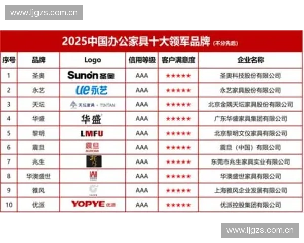 2025年国内定制家具十大品牌排名及选购指南 2025年国内定制家具十大品牌排名及选购指南