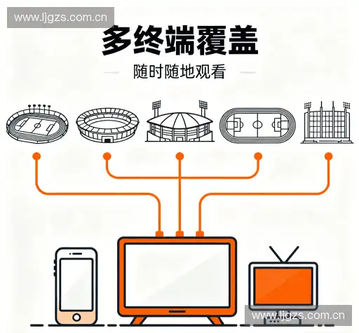 行业领先的理由